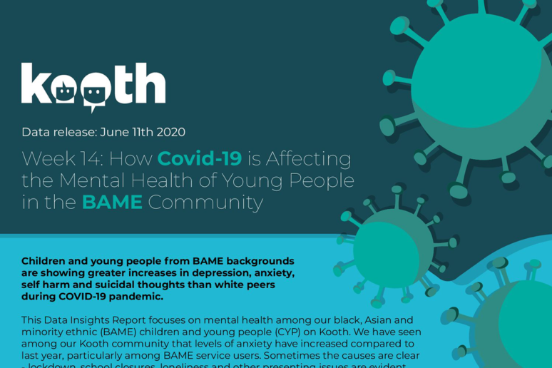 How Covid-19 is Affecting the Mental Health of Young People in the BAME community