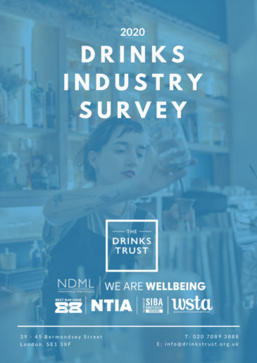 2020 Drinks Industry Survey