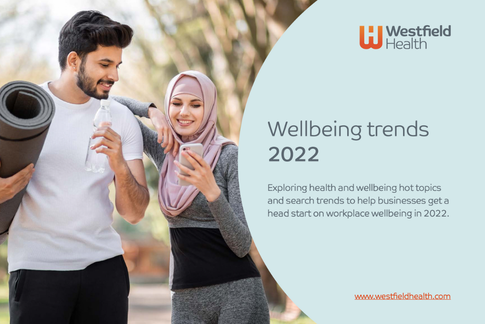 Westfield Health Report: Wellbeing trends 2022