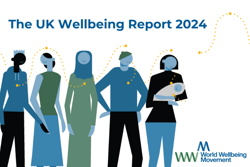 wellbeing report