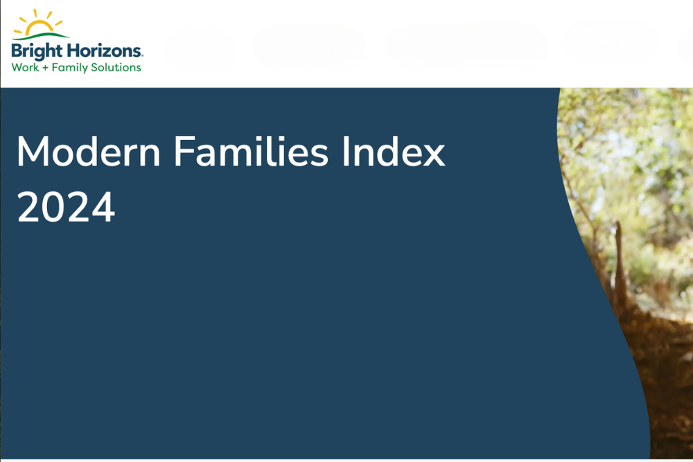 Modern families index