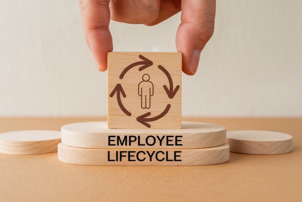 Comprehensive Employee Lifecycle Management Optimizing Workforce Development Career Progression and Organizational Growth Strategies
